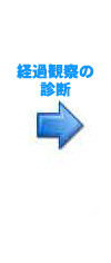 経過観察の診断